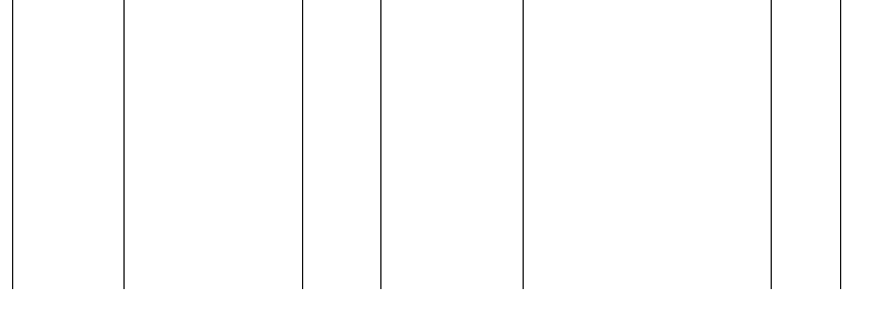 Barogramm